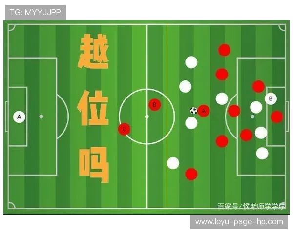 室内足球规则：没有越位如何改变进攻与判罚