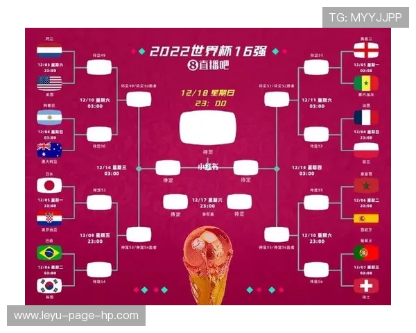 2026世界杯小组第三出线怎么算？8个成绩最好小组第三晋级规则详解