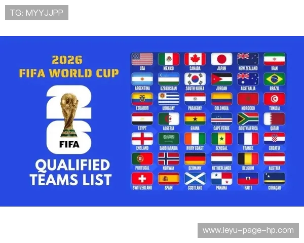 2026世界杯48队分12组赛制如何规定每组4队小组出线规则是什么