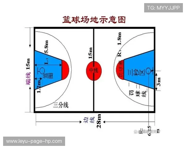 详细解析篮球限制区规则的具体定义以及现场违例判罚标准