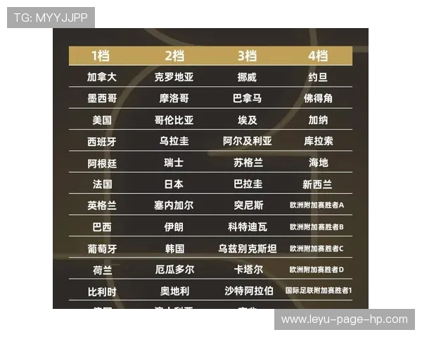 2026世界杯最新比赛结果:小组赛末轮比分集中整理